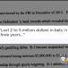 Denver Bookies Indictment Client List 082314AL 