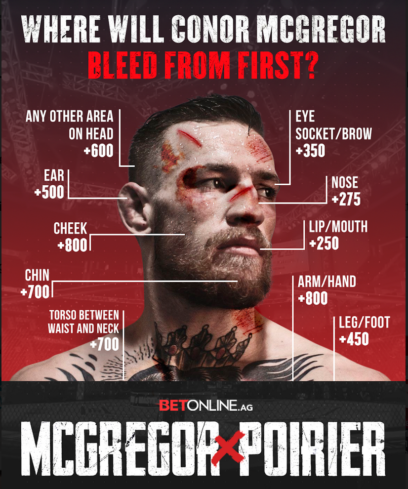 conor-mcgregor-first-bleed.png