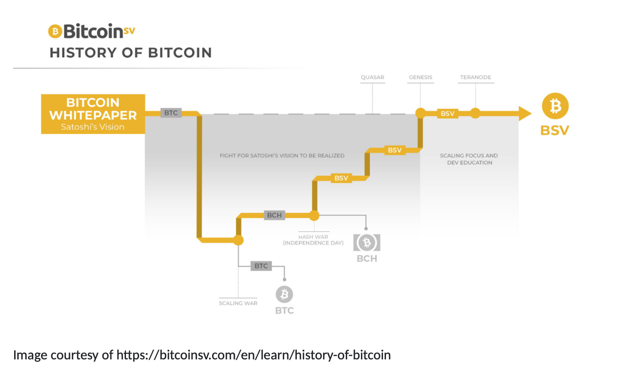 history-of-bitcoin.png