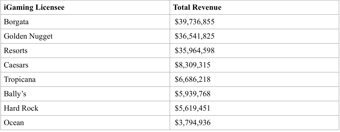 njnumbers (1).png