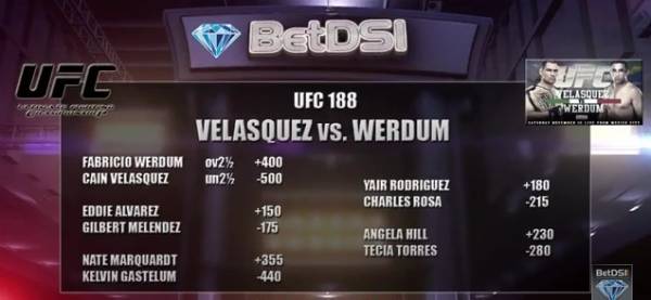 UFC 188 Odds - Velasquez vs Werdum Betting‬, More