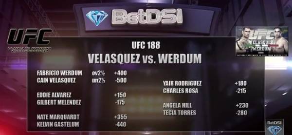 UFC 188 Odds - Velasquez vs Werdum Betting, More UFC 188 Odds - Velasquez vs Werdum Betting, More