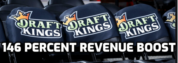 Draftkings Sees 146% Revenue Increase During 2020 Football Season