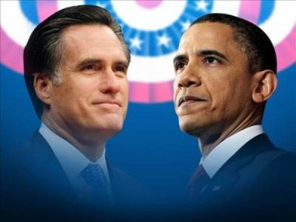 2012 US Presidential Betting Odds: Current – Election Day