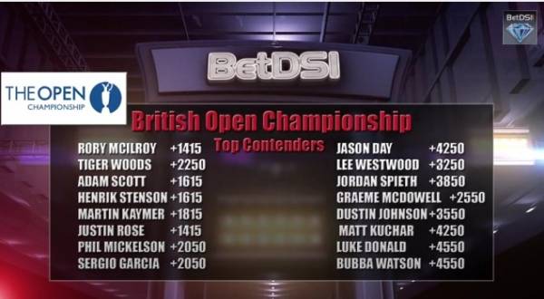 2014 British Open Odds and Betting Predictions 2014 British Open Odds and Betting Predictions
