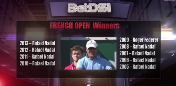 2014 French Open Odds, Picks, and Betting Predictions 2014 French Open Odds, Picks, and Betting Predictions