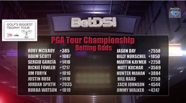 2014 PGA Tour Championship Odds‬ - Picks 