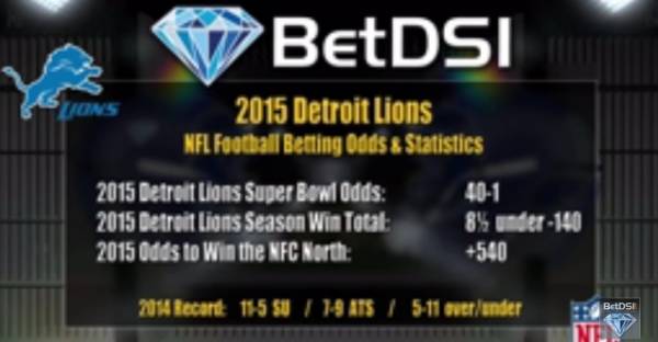 2015 Detroit Lions Futures – Betting Preview