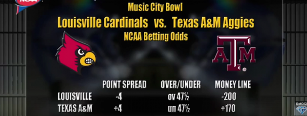 2015 Music City Bowl Betting Odds: Louisville vs. Texas AM 2015 Music City Bowl Betting Odds: Louisville vs. Texas AM