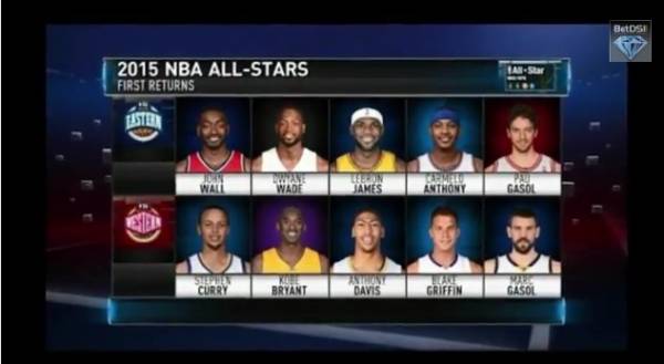 nba all star 2015