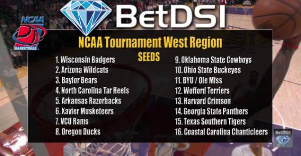 2015 NCAA Tournament West Region Odds to Win