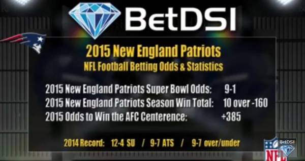 2015 New England Patriots Futures – Betting Preview 2015 New England Patriots Futures – Betting Preview