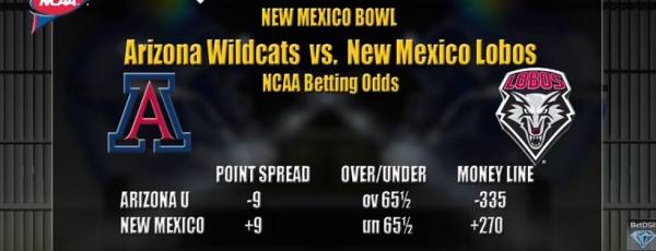 2015 New Mexico Bowl Prediction: Arizona vs. New Mexico 