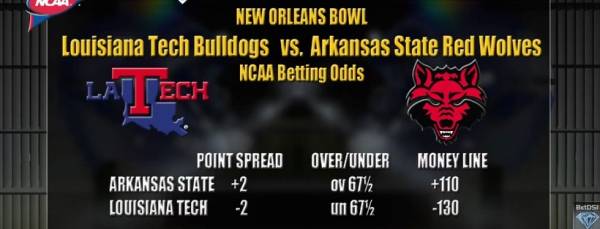 2015 New Orleans Bowl Prediction: Louisiana vs. Arkansas