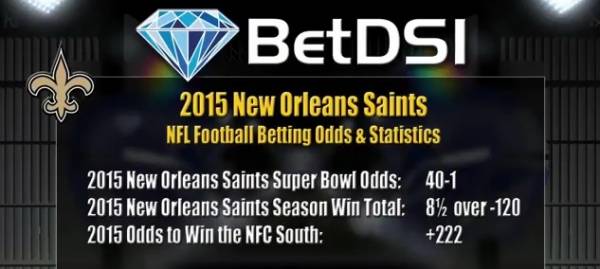 2015 New Orleans Saints Futures – Betting Preview