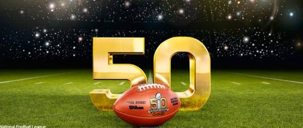 Early Odds to Win 2016 Super Bowl for Undefeated Teams Early Odds to Win 2016 Super Bowl for Undefeated Teams