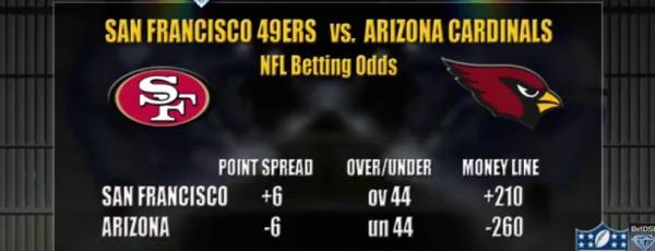 49ers-Cardinals Betting Line, Free Pick