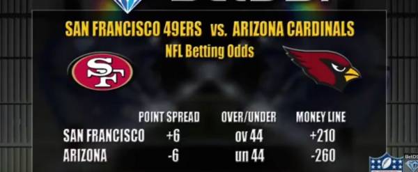 49ers-Cardinals Free Pick, Betting Odds 