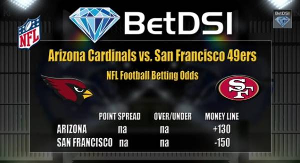 49ers vs. Cardinals Point Spread: Prediction 49ers vs. Cardinals Point Spread: Prediction