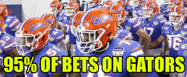 Everyone is Down on the Gators at a 95% Clip