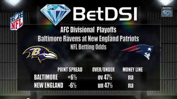 AFC Divisional Playoffs Betting – Ravens vs. Patriots