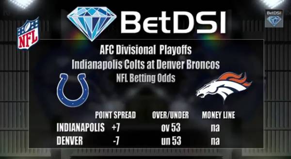 AFC Divisional Playoffs Odds – Colts vs. Broncos