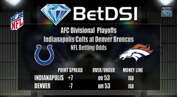 AFC Divisional Playoffs Odds – Colts vs. Broncos AFC Divisional Playoffs Odds – Colts vs. Broncos