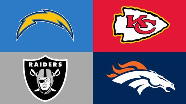 Odds to Win the 2015 AFC West: Broncos, Chiefs, Chargers, Raiders Odds to Win the 2015 AFC West: Broncos, Chiefs, Chargers, Raiders