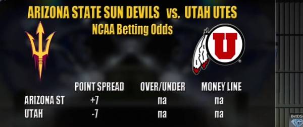 ASU vs. Utah State Free Pick, Betting Line