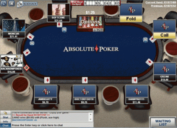Absolute Poker Liquidation Confirmed by Kahnawake 