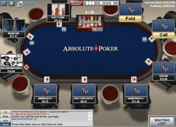 ‘Straight Flush’ Book Details Absolute Poker:  Excludes Cheating Scandal