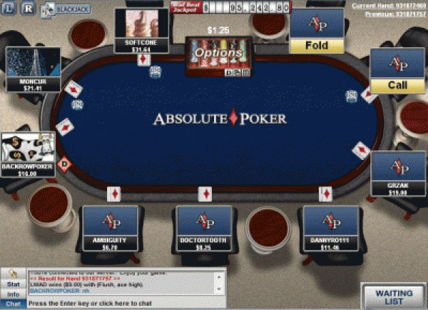 Stipulation and Order of Settlement With Respect to Absolute Poker