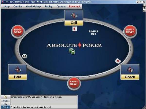 Absolute Poker Absolute Poker