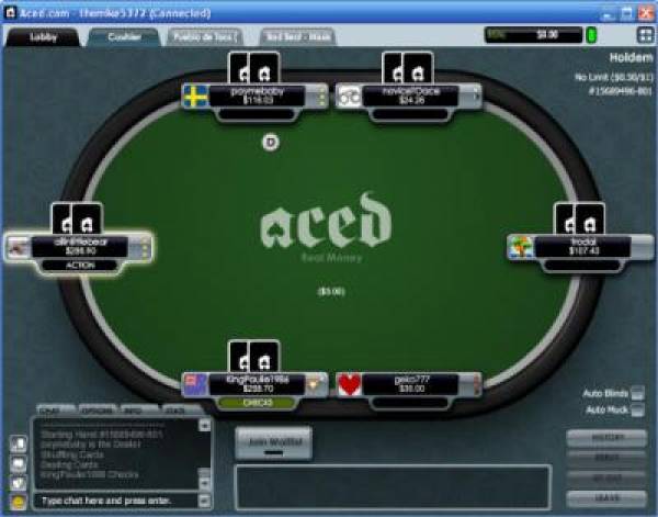 Aced.com Online Poker