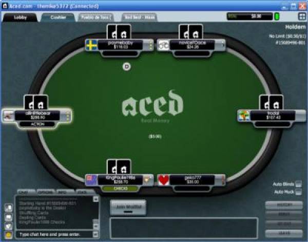 Aced.com Online Poker Aced.com Online Poker