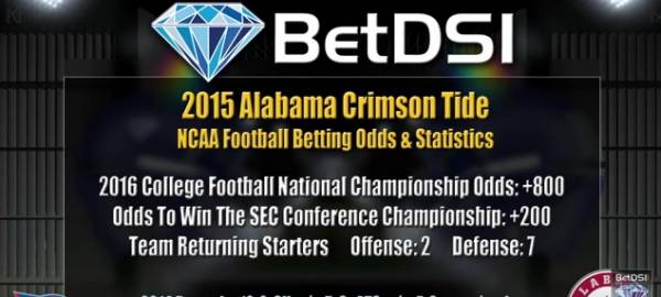 Alabama Crimson Tide 2015 Betting Odds To Win National Championship, SEC