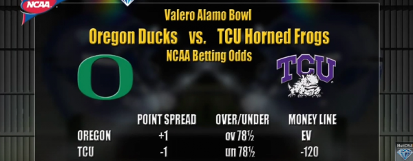 2016 Alamo Bowl Betting Odds – TCU vs. Oregon 