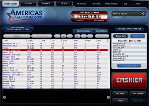 Americas Cardroom Logs Record Number of Players to Kick Off 2012 Americas Cardroom Logs Record Number of Players to Kick Off 2012