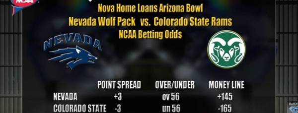 2015 Arizona Bowl Betting Odds – Nevada vs. Colorado State 