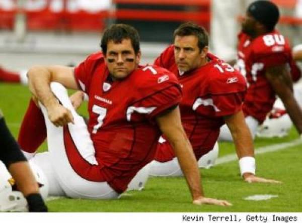 Arizona Cardinals Money Line Bet Arizona Cardinals Money Line Bet