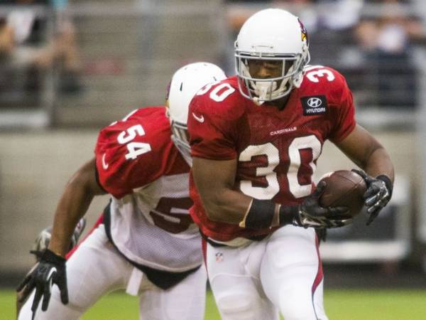 Arizona Cardinals Odds to Win 2015 Super Bowl Arizona Cardinals Odds to Win 2015 Super Bowl