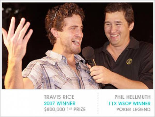 Aruba Poker Classic Aruba Poker Classic
