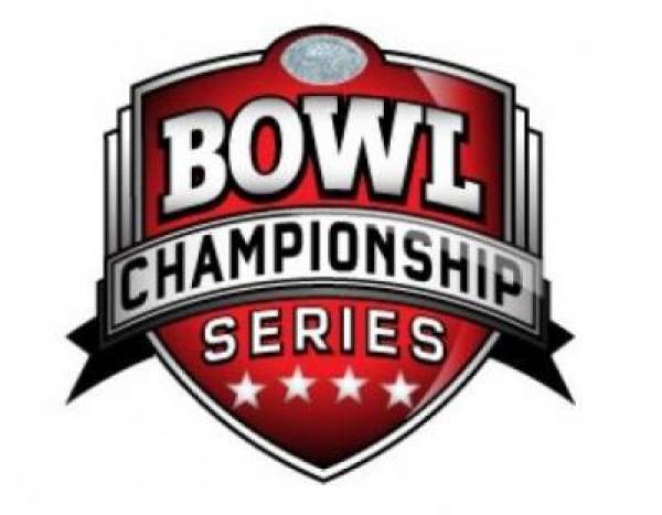 BCS Championship Game Betting