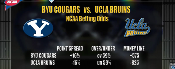 BYU-UCLA Betting Line, Free Pick