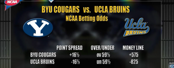 BYU-UCLA Betting Line, Free Pick BYU-UCLA Betting Line, Free Pick