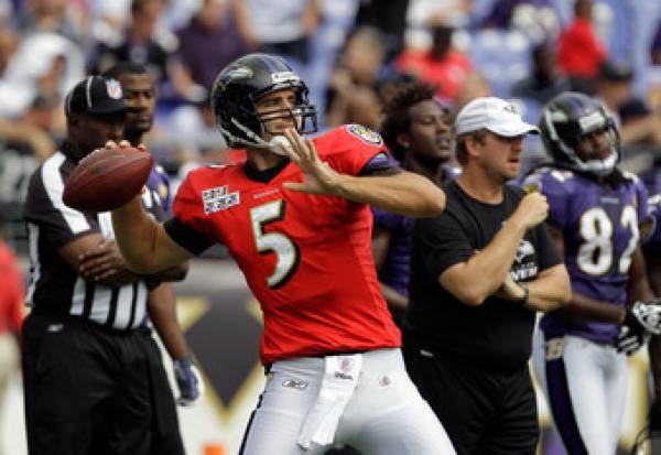 Baltimore Ravens 2011 Odds