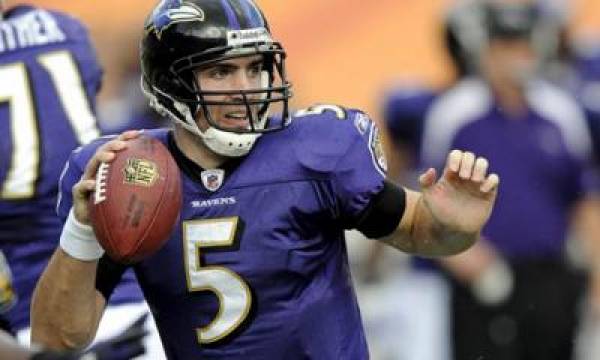 Ravens vs. Chiefs Betting Line at -6.5 Baltimore