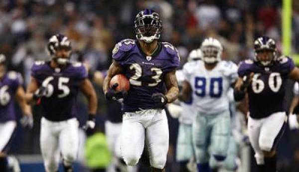 Baltimore Ravens odds to win 2010 Super Bowl