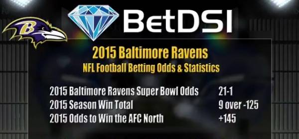 2015 Baltimore Ravens Futures – Betting Preview 