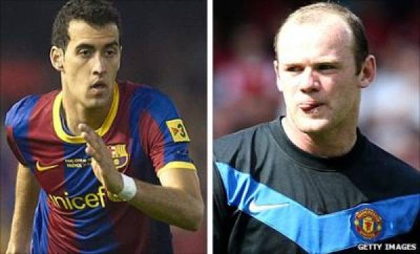 Barcelona v Manchester United Odds